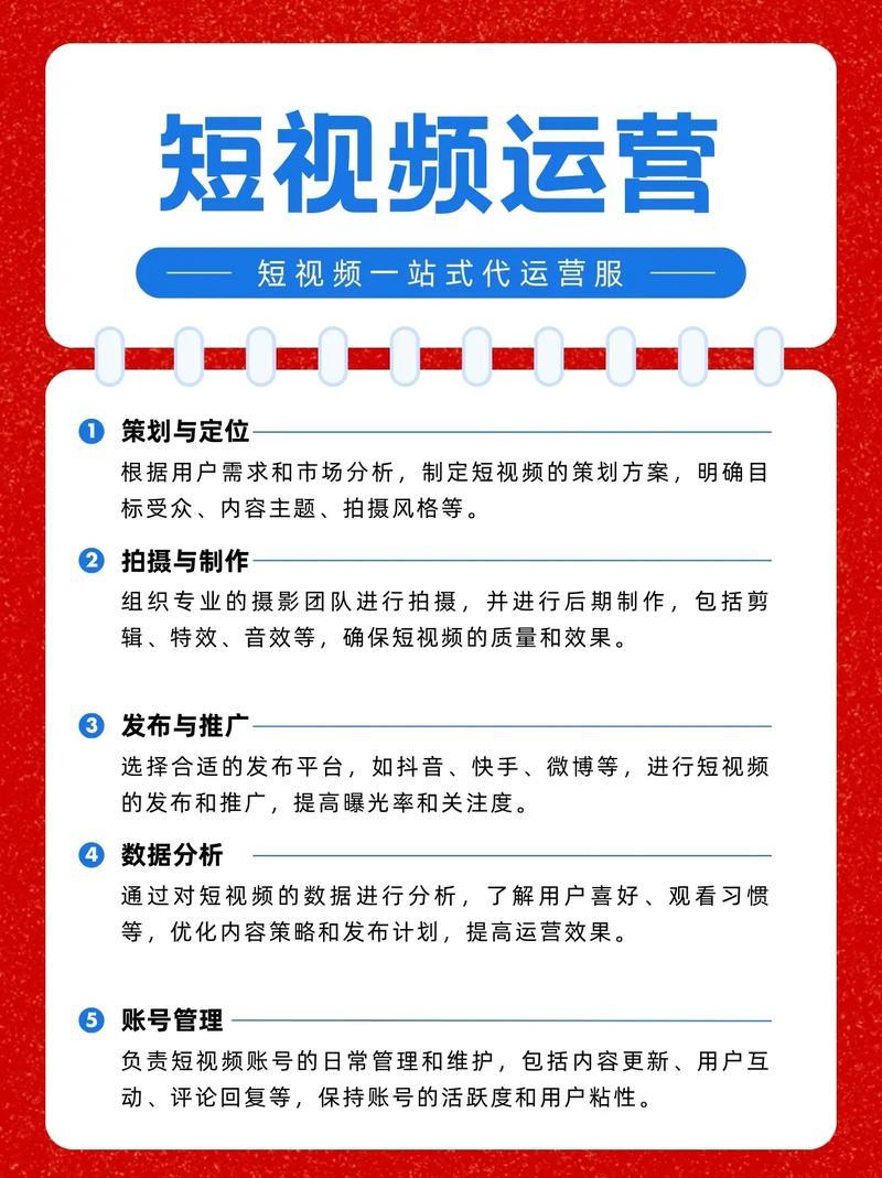 青岛短视频代运营 青岛短视频代运营